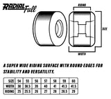 Spitfire - F4 Radial Full 60mm 99d Wheels