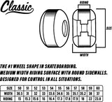 Spitfire - F4 Classics 60mm 93d Wheels