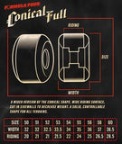 Spitfire - 80HD Conical Full 56mm 80d Wheels