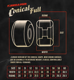 Spitfire - F4 Conical Full 53mm 101d Wheels