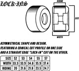 Spitfire - F4 Lock-Ins 55mm 101d Wheels