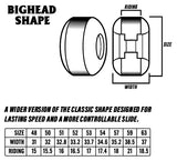 Spitfire - Burner 54mm 99d Wheels