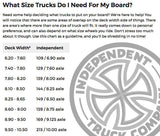 Independent - Bar Flat Black 149 Standard 8.5" Trucks (Set of 2)