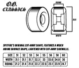 Spitfire - Skate Like A Girl F4 OG Classics 54mm 99d Wheels