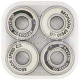 Bronson - Roman Pabich Pro G3 Bearings