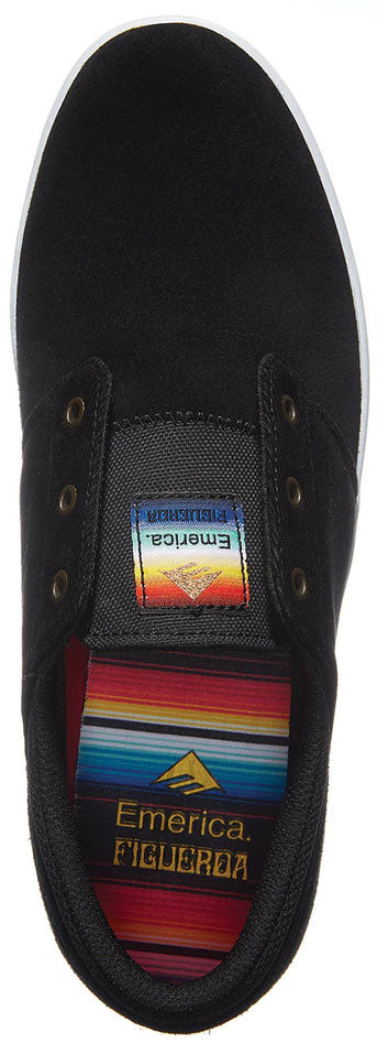 emerica figueroa✖️hard luck 26㌢ エメリカ EMERICA THE FIGUEROA×HARD LUCK BLACK/BLACK