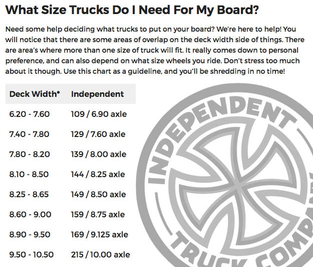 Independent - 169 Standard 9.12